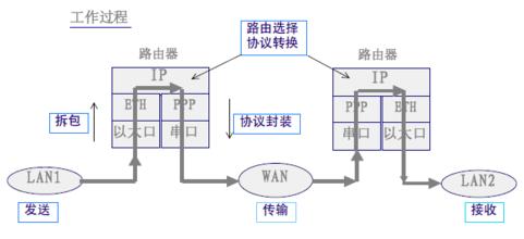 u=2056720334,3697649693&fm=21&gp=0.jpg